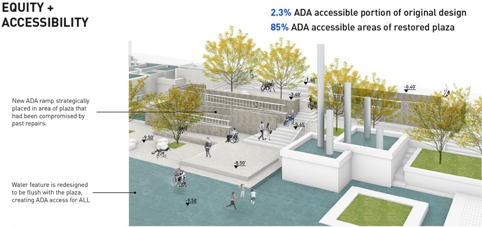 2023 ASLA GENERAL DESIGN AWARD OF HONOR Peavey Plaz by Coen Partners