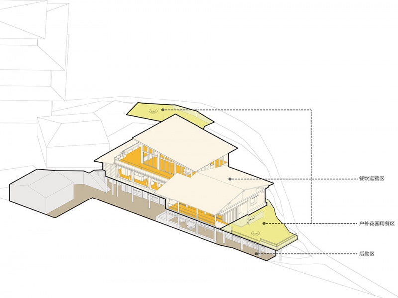 lshan ye bistro by voda design