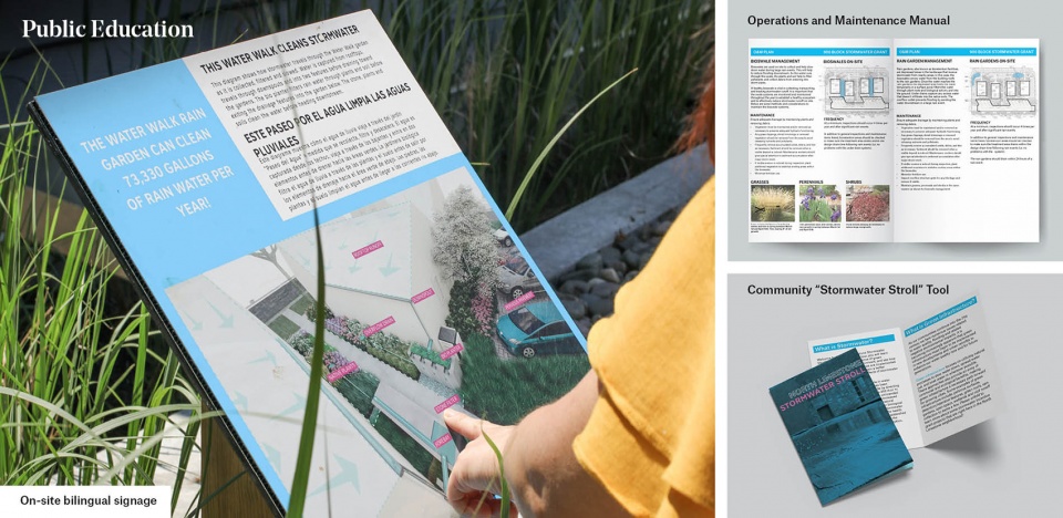 2023 ASLA RESIDENTIAL DESIGN AWARD OF EXCELLENCE The Rain Gardens at 900 Block by Gresham Smith