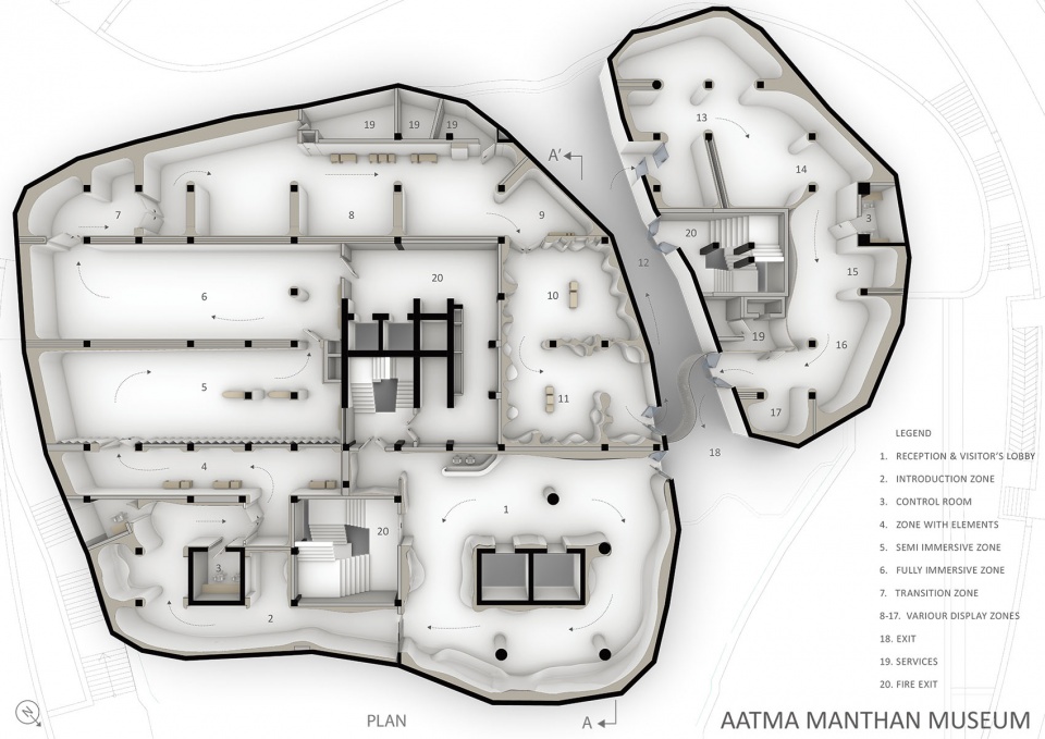 Aatma Manthan Museum Sanjay Puri