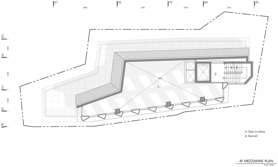 Hannam 381 Mixed Use YKH Associates