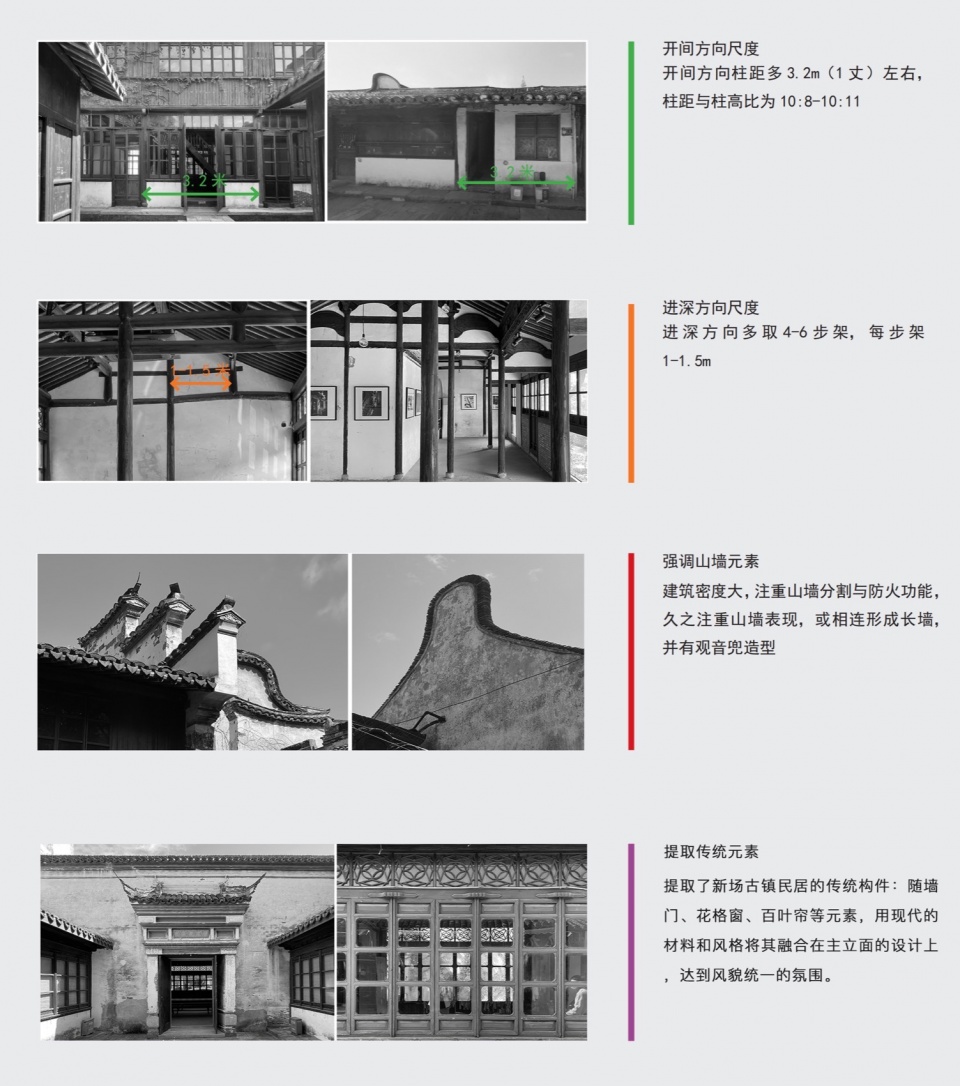 A Small Courtyard China by COLORFULL YUJING