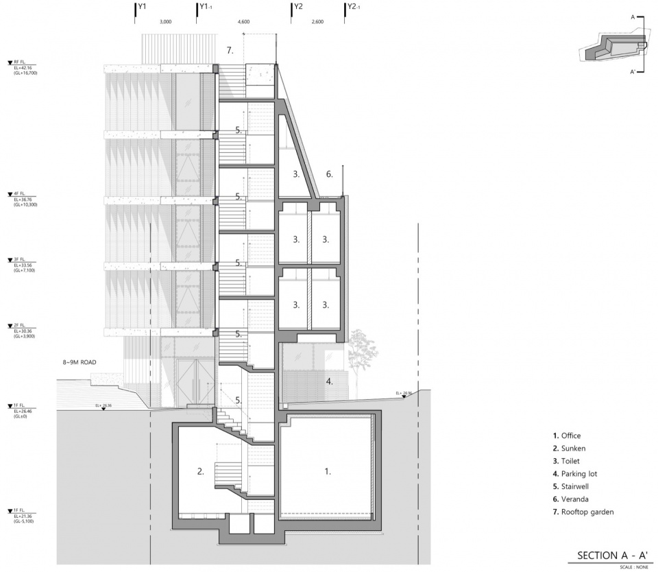 Hannam 381 Mixed Use YKH Associates