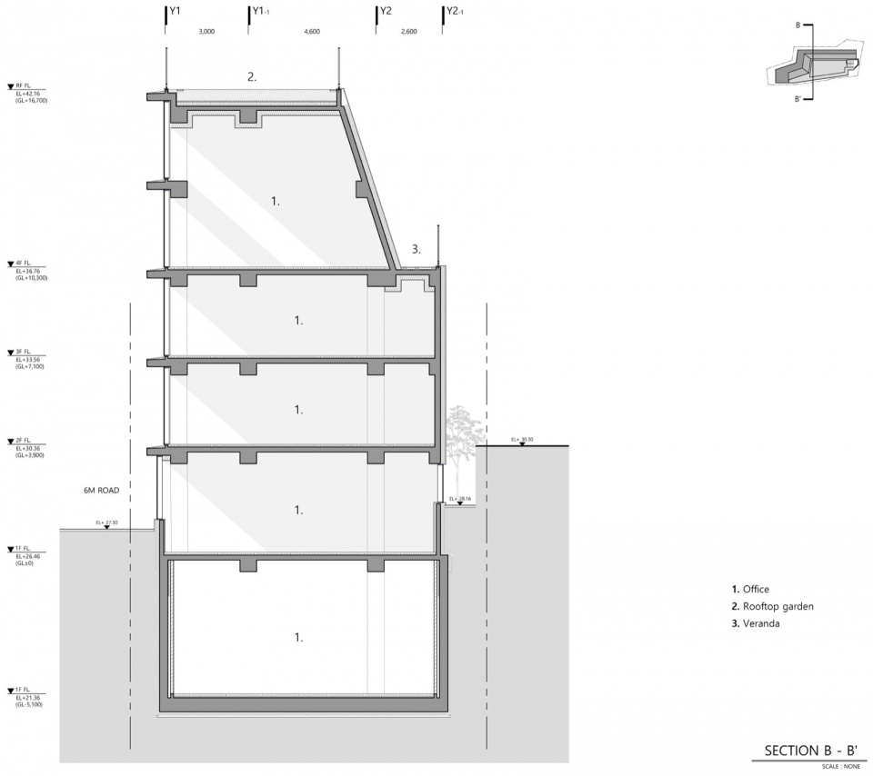 Hannam 381 Mixed Use YKH Associates
