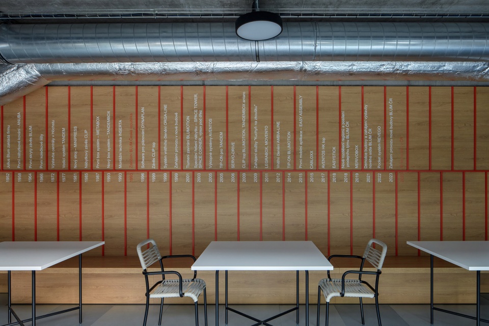 blum headquarters by qarta architektura