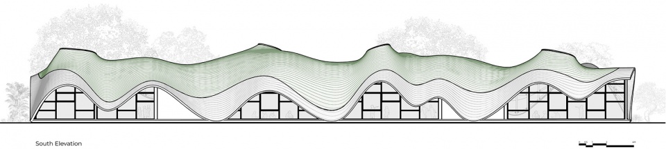 Bloomingdale International School