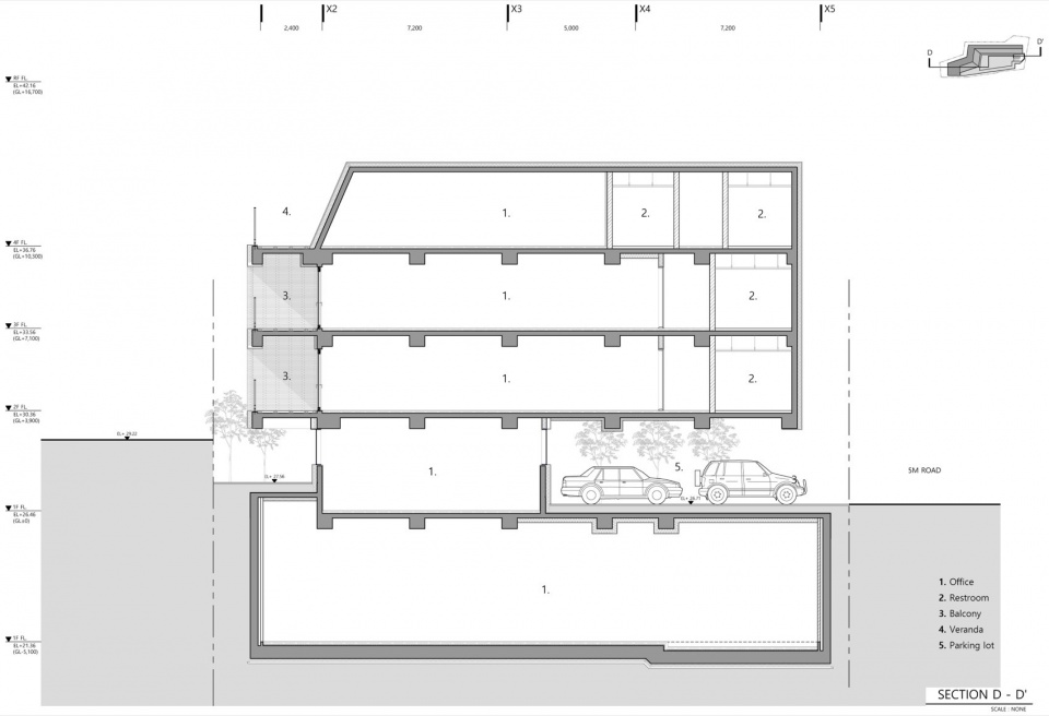 Hannam 381 Mixed Use YKH Associates