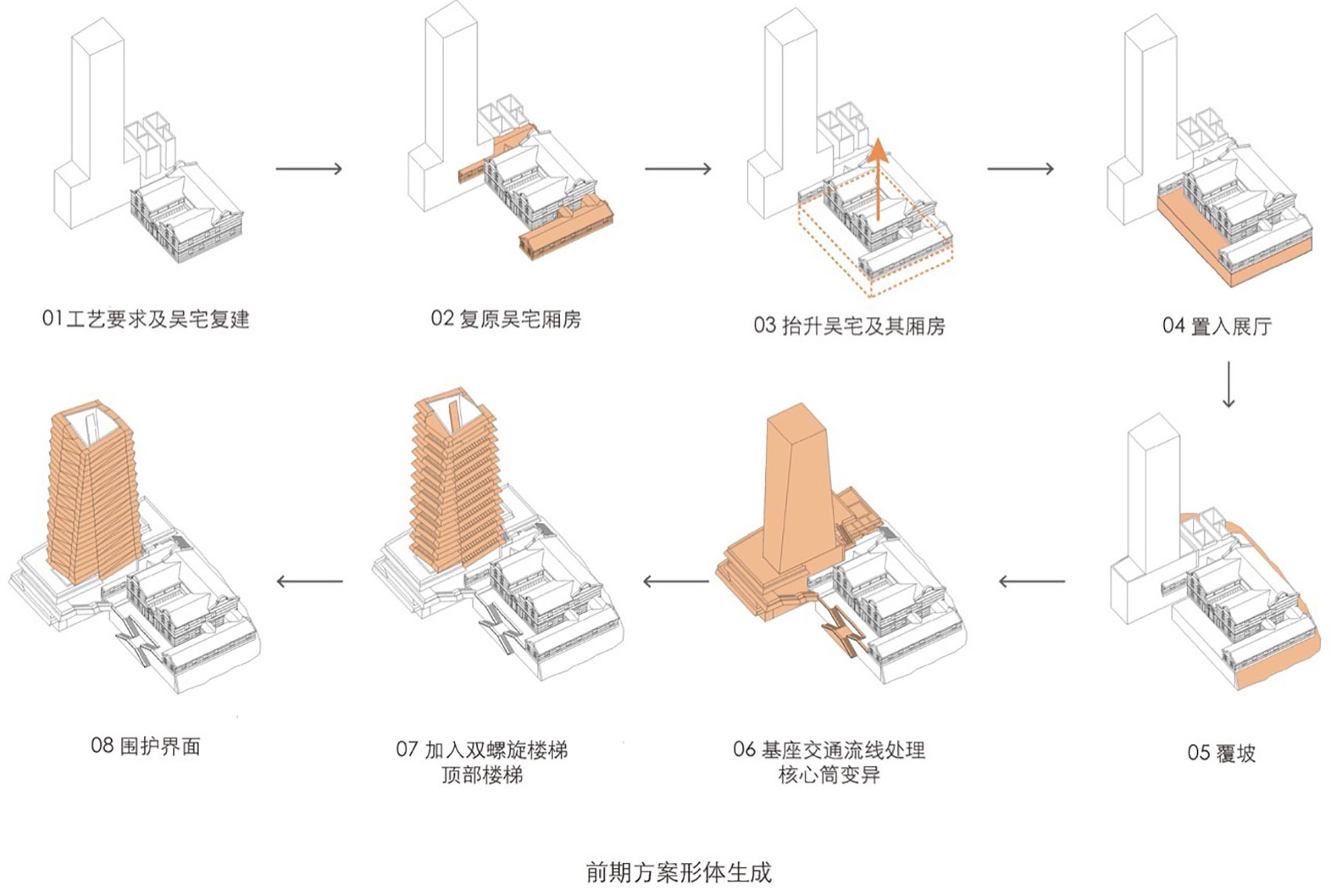 Ventilation Tower at Dongfang Road of East West Passageway and Ventilation Shaft of Pudong Avenue Station on Metro Line 14 Pudong Shangha...