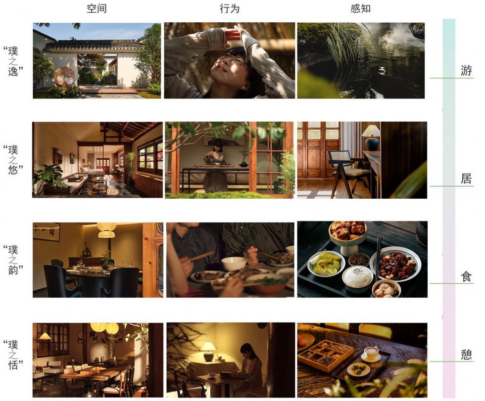A Small Courtyard China by COLORFULL YUJING
