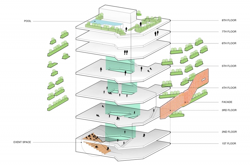 4b tower by ho khue architects