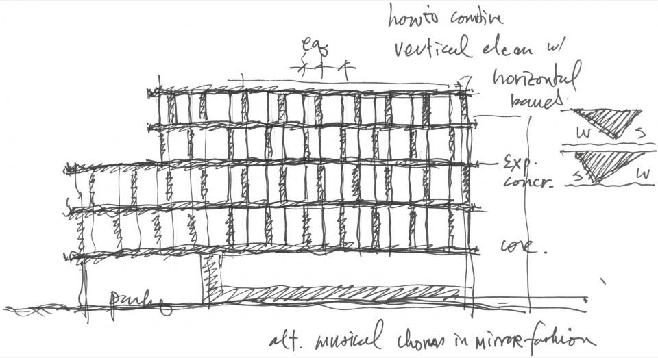 Hannam 381 Mixed Use YKH Associates