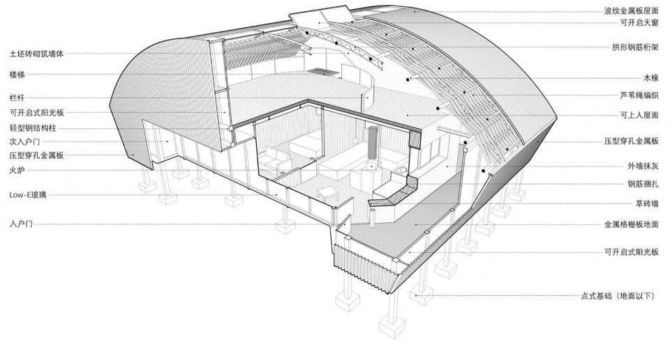 The Home in the Badain Jaran Desert by Department of Architecture School of Architecture and Urban Planning Nanjing University
