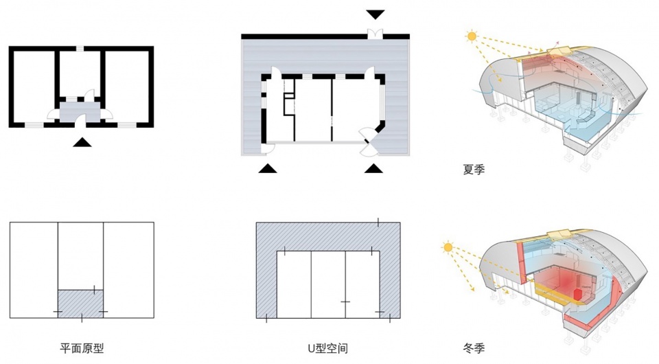 The Home in the Badain Jaran Desert by Department of Architecture School of Architecture and Urban Planning Nanjing University
