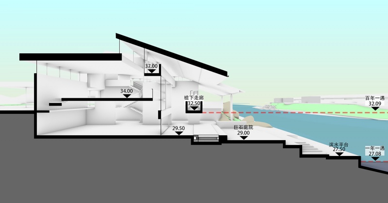 longgang river blueway pavilion by atelier liu yuyang