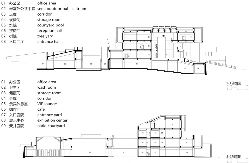 RSC Building in Hainan by SUP Atelier of THAD Beijing Tsinghua Tongheng Urban Planning Design Institute