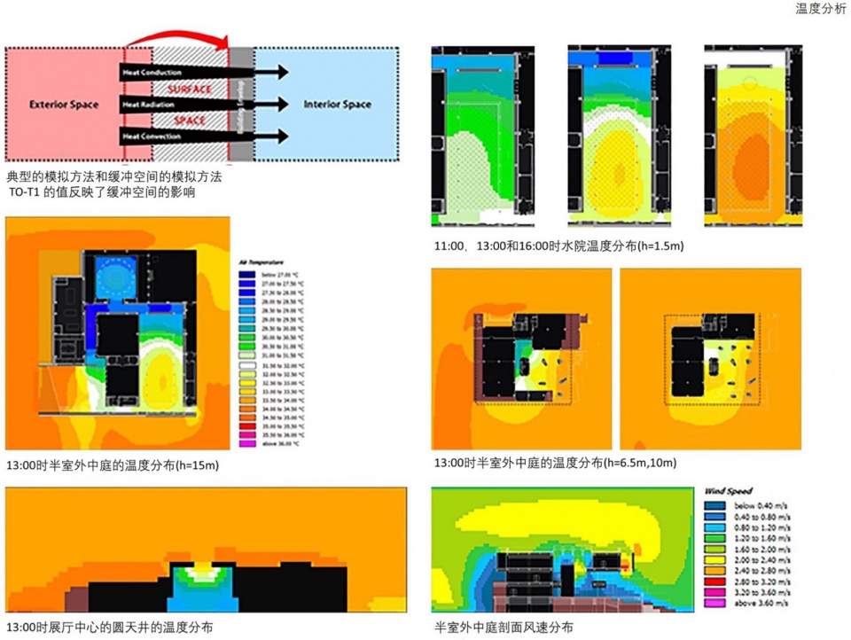 RSC Building in Hainan by SUP Atelier of THAD Beijing Tsinghua Tongheng Urban Planning Design Institute
