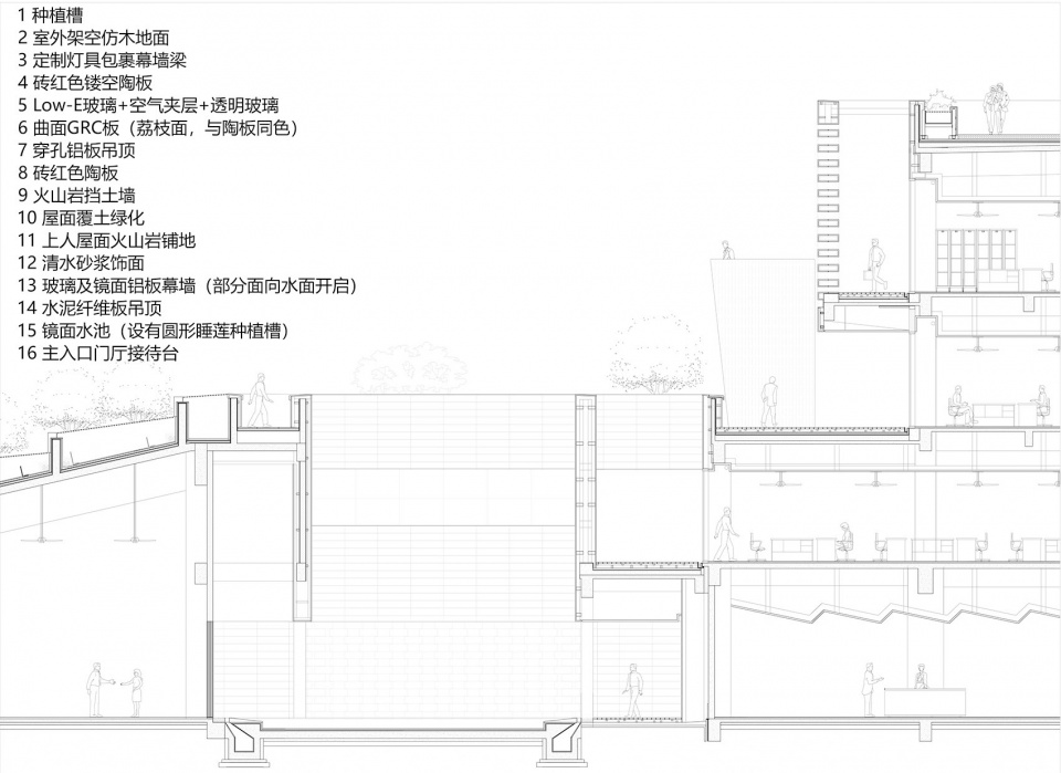 RSC Building in Hainan by SUP Atelier of THAD Beijing Tsinghua Tongheng Urban Planning Design Institute