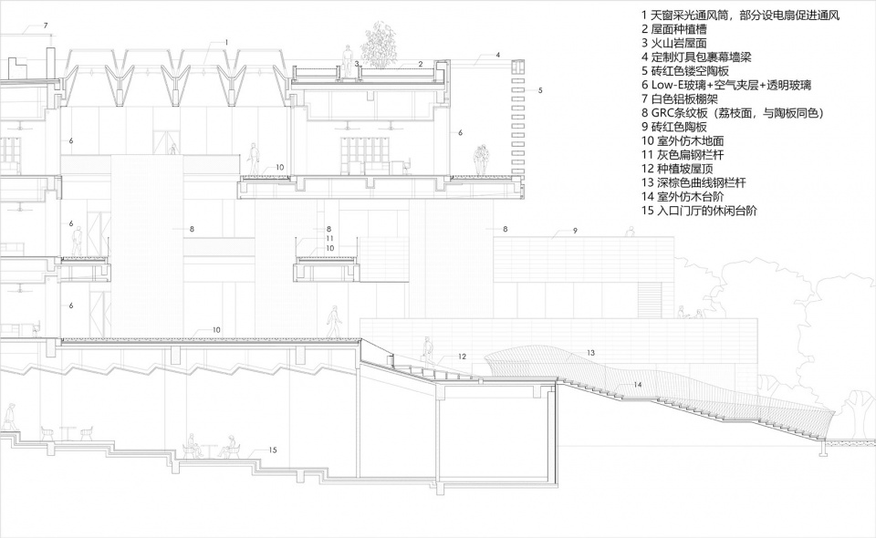 RSC Building in Hainan by SUP Atelier of THAD Beijing Tsinghua Tongheng Urban Planning Design Institute