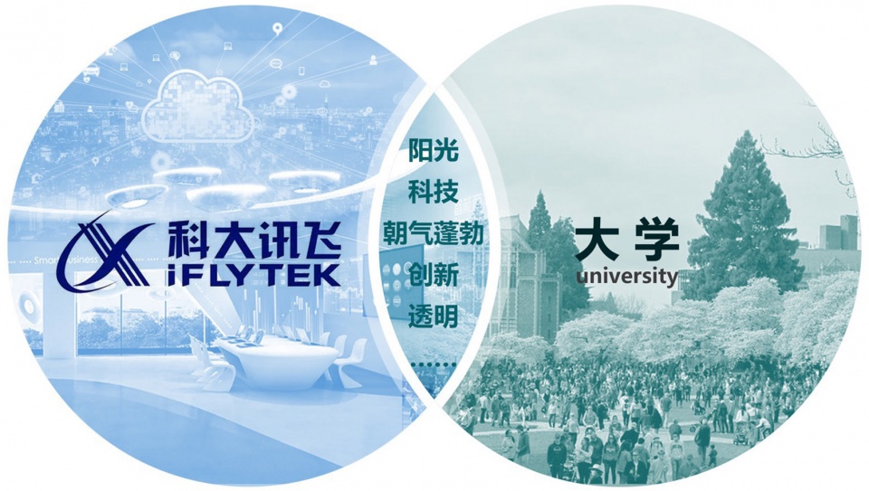 iFLYTEK AI Headquarters Campus Phase 1 by Meng Fanhao line studio