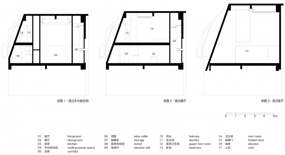 剖面图 3
