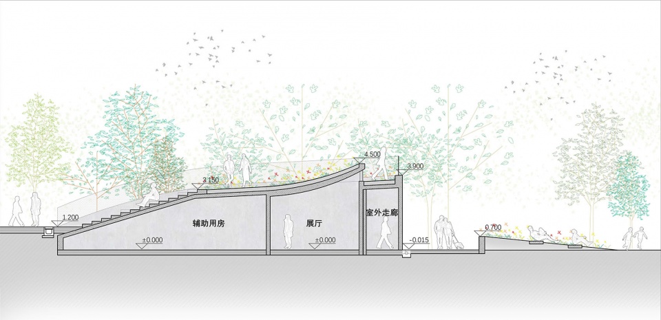 银杏驿 剖面图 the yinxing station the daqiao station