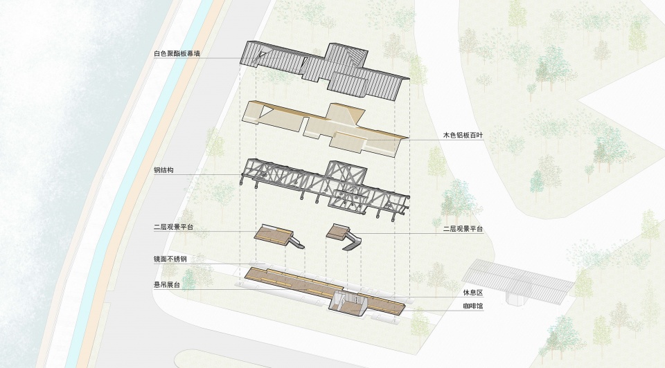 大桥驿 轴测图 拷贝 the yinxing station the daqiao station