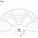 SKY BOWL商场屋顶加建，青岛 / Society Particular(SOPA)祚诚建筑