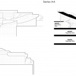 SKY BOWL商场屋顶加建，青岛 / Society Particular(SOPA)祚诚建筑