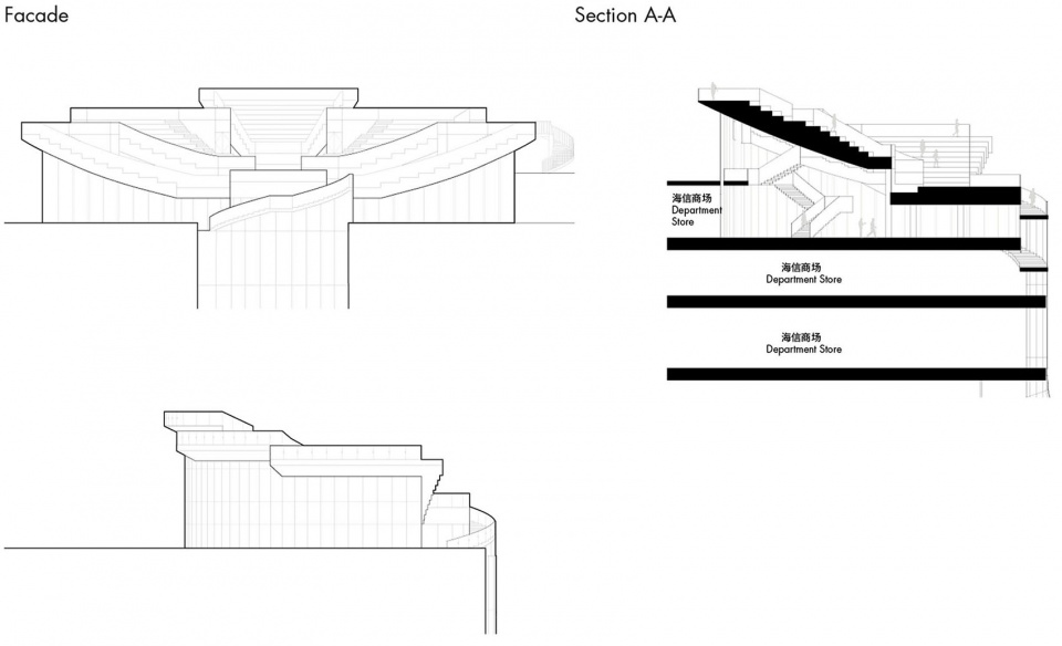 . Facade Section ©SOPA