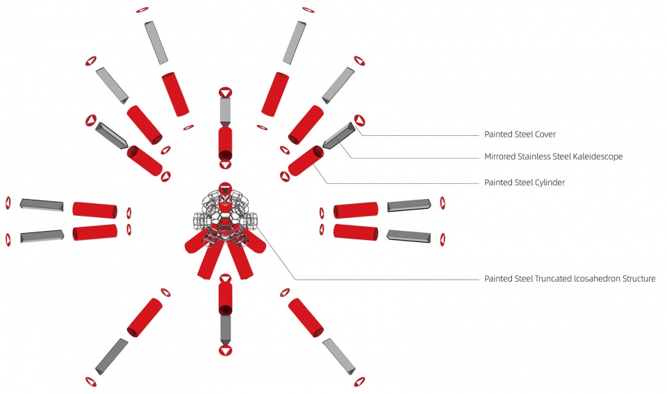 Exploded view of Starburst components ©️PAO