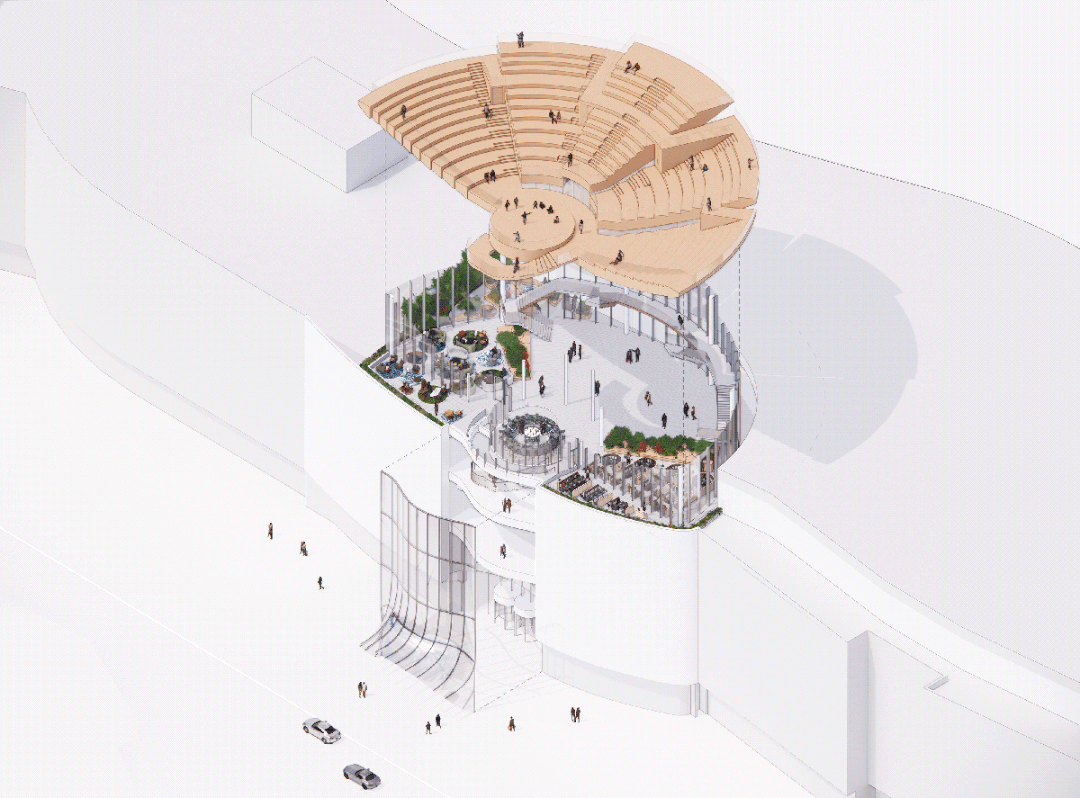 GIF1 sky bowl