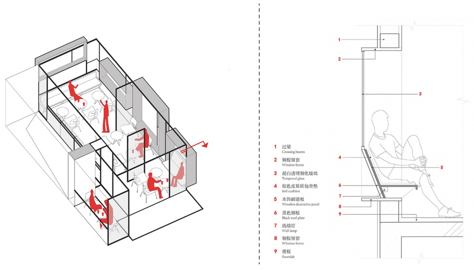 二层空间杆件系统与窗构造详图 Detailed diagram of the rod system and window construction for the second level space ©URBAN NoMAD