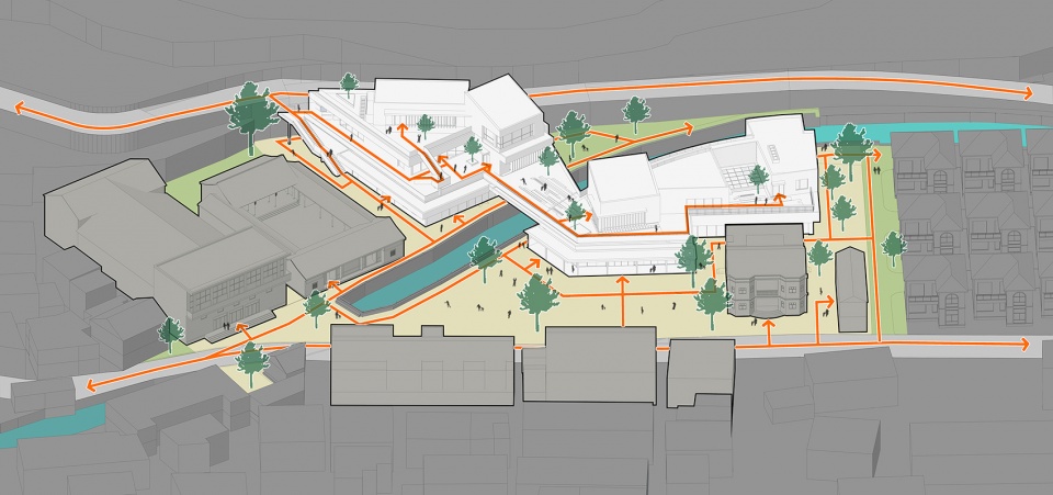 图表 38建筑外部流线与村庄步行系统整合示意 The exterior circulation of the building is integrated with the village pedestrian system jianling environmental l...