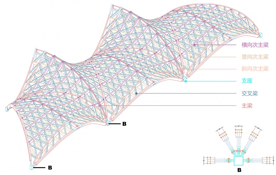 技术图纸1 technical drawing©赵逵教授工作室 gezihua bridge