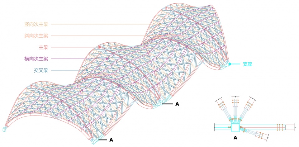 技术图纸2 technical drawing©赵逵教授工作室 gezihua bridge