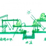 箭岭环境学习中心，宁波 / 东维建筑+浙江大学城乡规划设计研究院