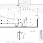 Huilongguan Sports and Cultural Center by CADG-DAQIARCHITECTS