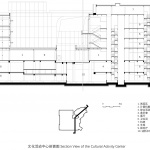 Huilongguan Sports and Cultural Center by CADG-DAQIARCHITECTS