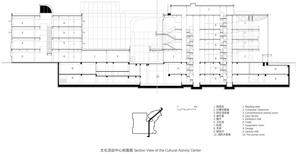 文化活动中心剖面图 3huilongguan sports park by cadg daqiarchitects