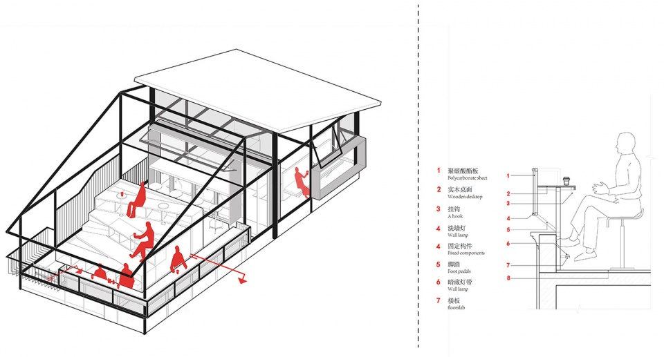 顶层空间构件系统分析图及局部构造详图 Top level space component system analysis diagram and detailed partial construction drawing ©URBAN NoMAD