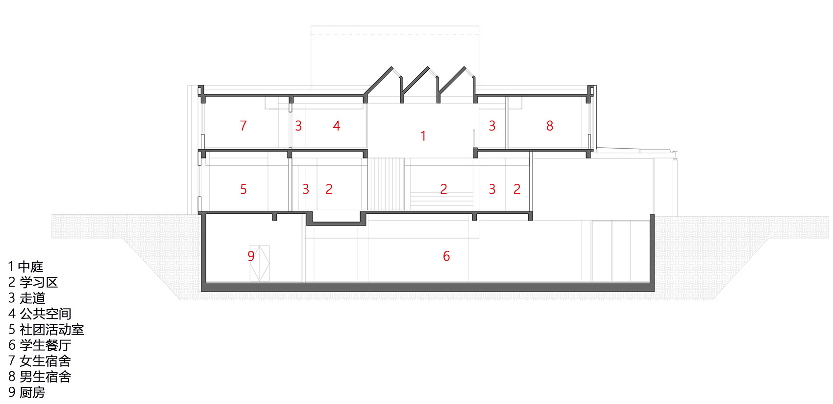emergency disaster relief school by biad