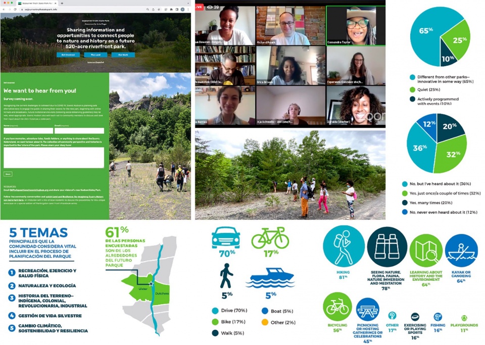 Sojourner Truth State Park for Scenic Hudson by OLIN