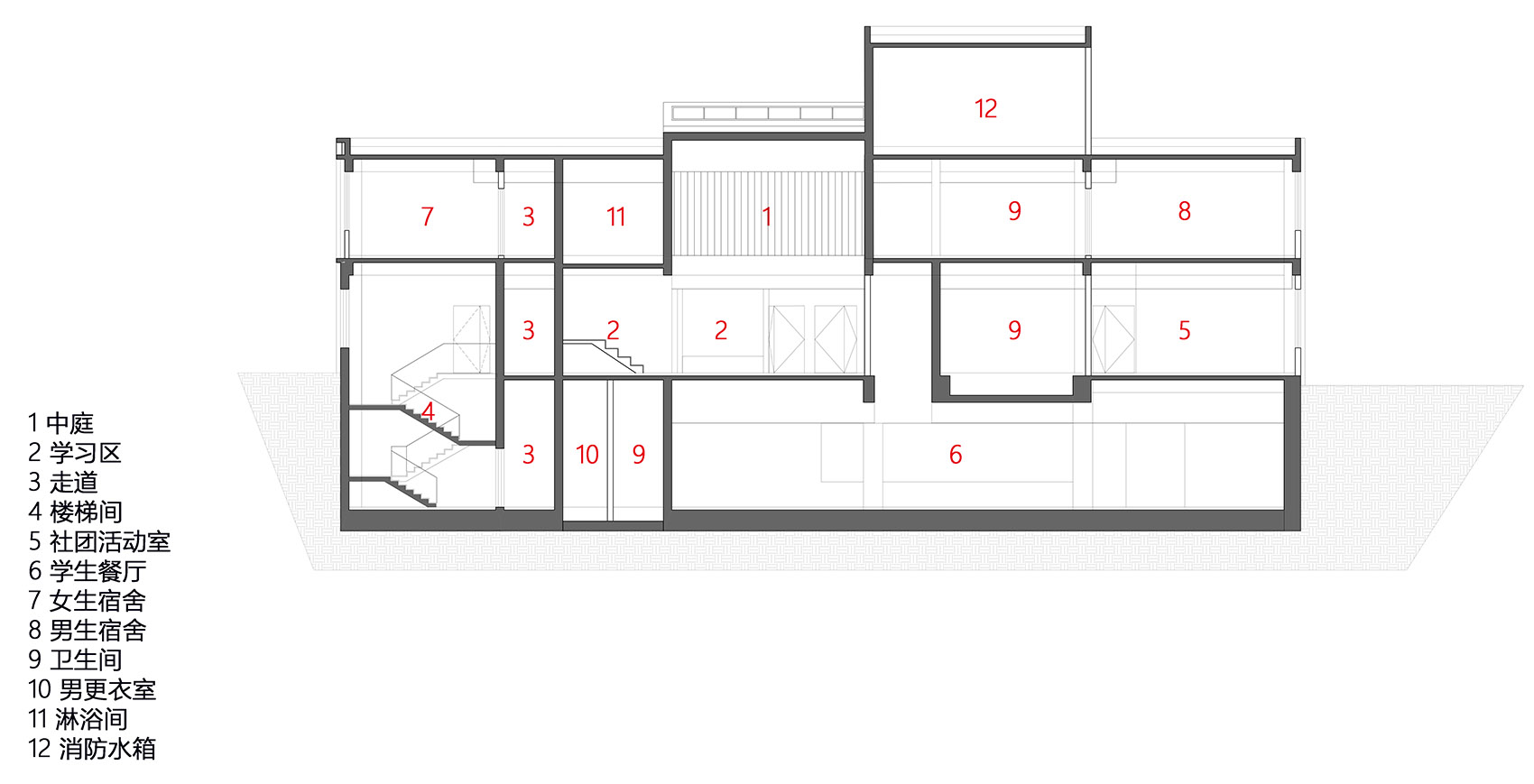 emergency disaster relief school by biad