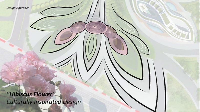 2024 chengdu world horticultural expo service center by tyli