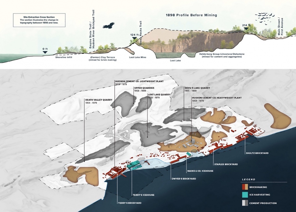 Sojourner Truth State Park for Scenic Hudson by OLIN