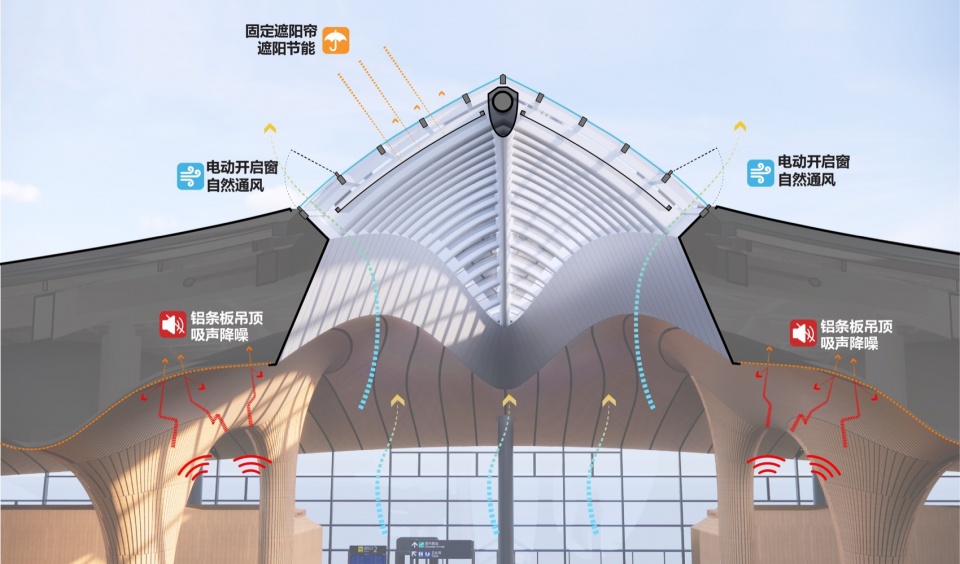 Lishui Airport MAD