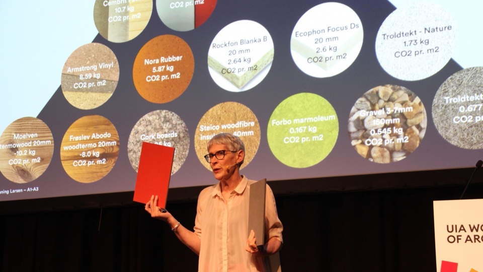 Unboxing Carbon Henning Larsen expands open source carbon catalogs