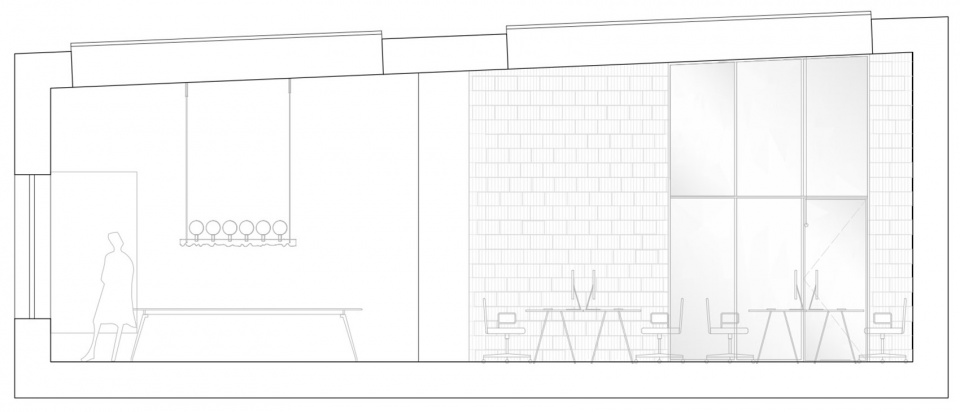 elevation