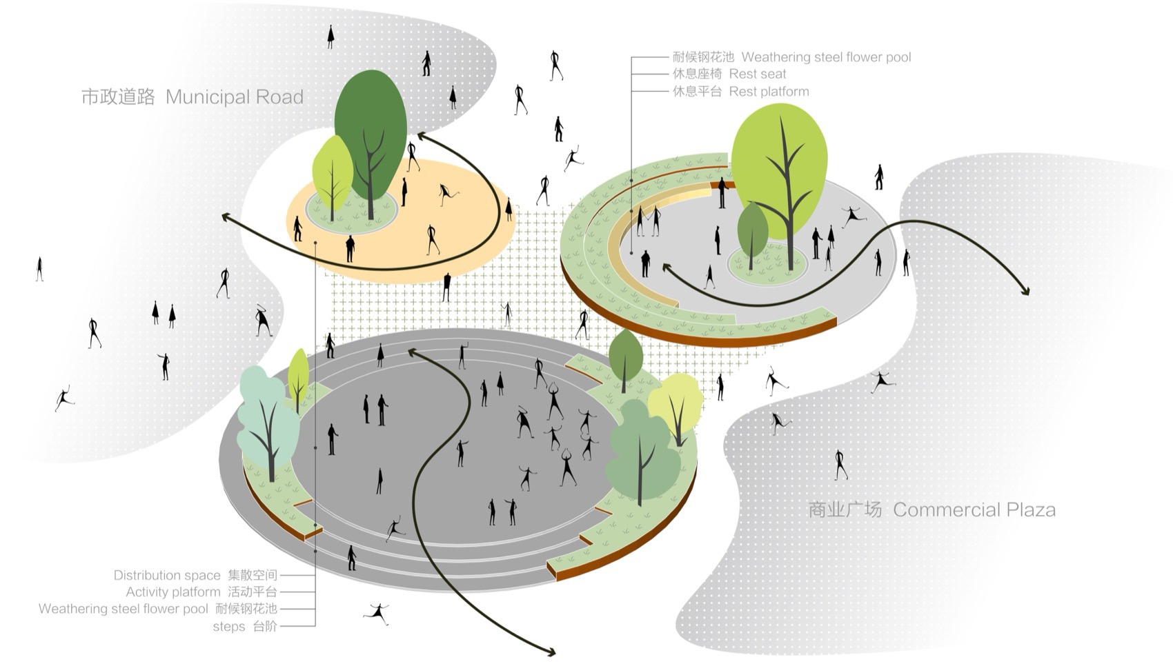 Peripheral Environment Improvement Design of Liantou Dongfang Project ...