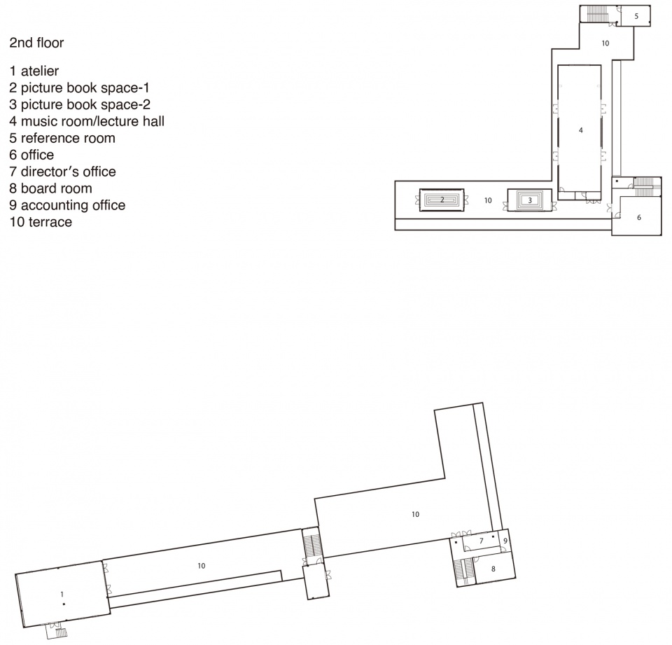 wd kindergarten by hibinosekkei youji no shiro